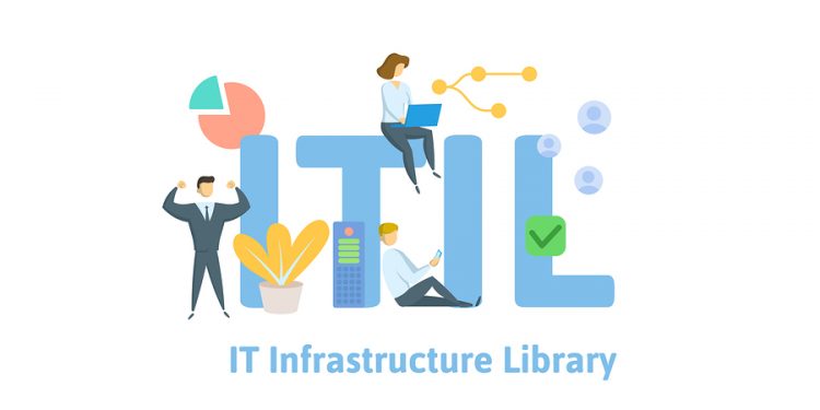 Career Opportunities after qualifying ITIL Foundation Level in India