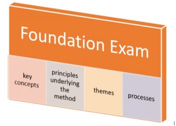prince2-certification-cost-4