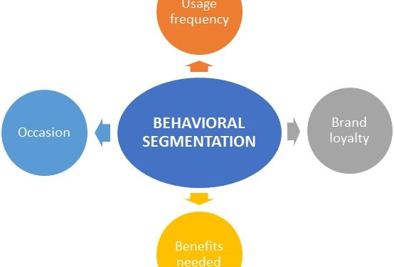What are the Benefits of Behavioral Segmentation?