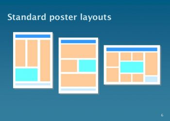 Standard poster layouts