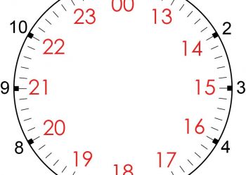 Explanation Of Military Time Converter With Examples