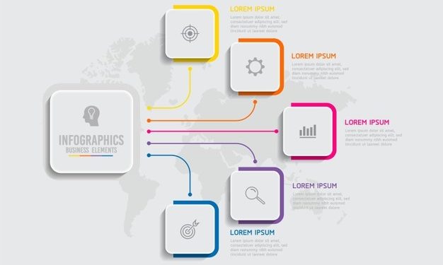 5 Editable Infographics Templates for Your Business