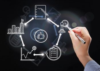 Improve Your Supply Chain