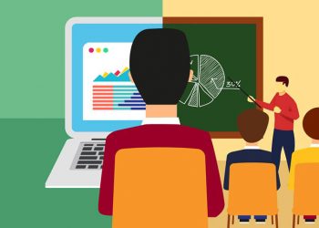 Modern Online Instruction