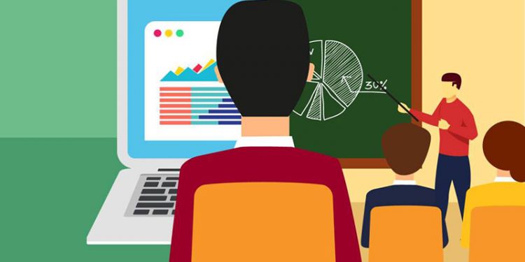 Modern Online Instruction