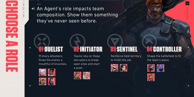 Valorant Agent Classes Overview