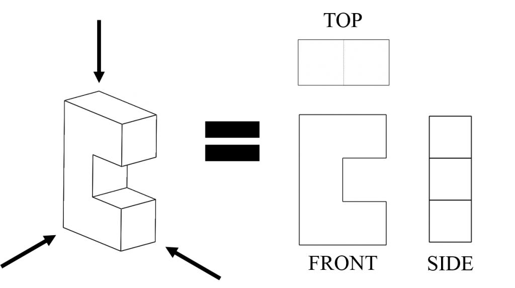 orthographic