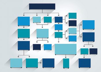 How Lab Manager Software Helps Scientists