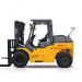 Practical Use Guide of Forklift