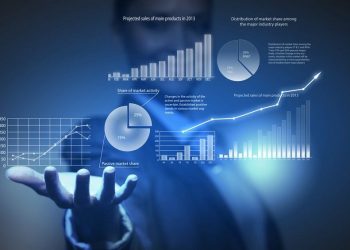 machine learning in marketing