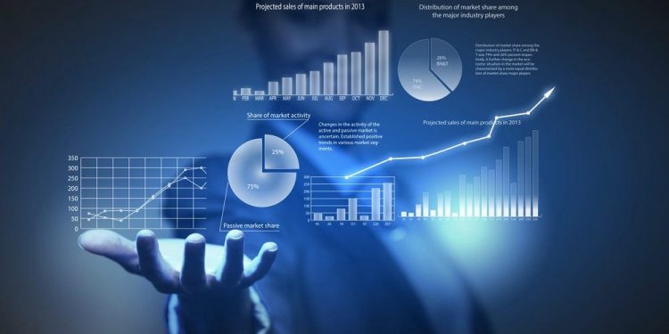 machine learning in marketing