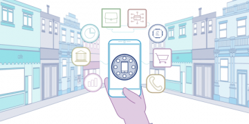 How “Buy, Now Pay Later” Uses Open Banking