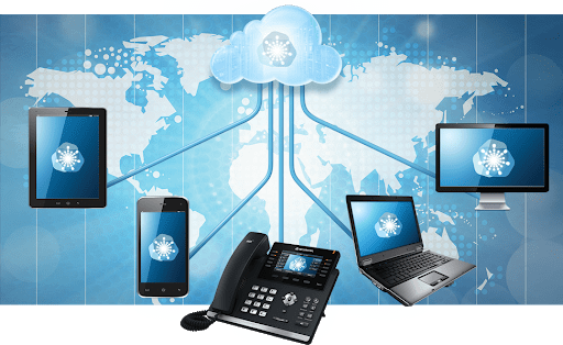 Phone System for Your Business