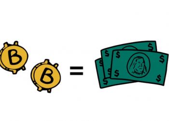 How To Safely Buy Something With Bitcoin