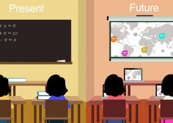Technologies Of The Future Are Used In Education Today