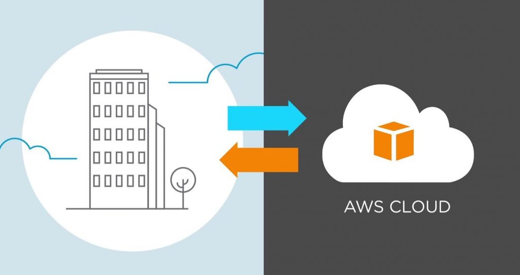 What Are the Three Phases of AWS Cloud Migration-