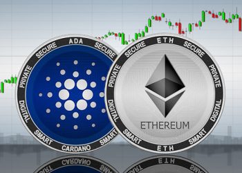 What Is The Future For Cardano