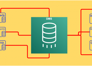 What is AWS DMS – Types of Migration and Benefits