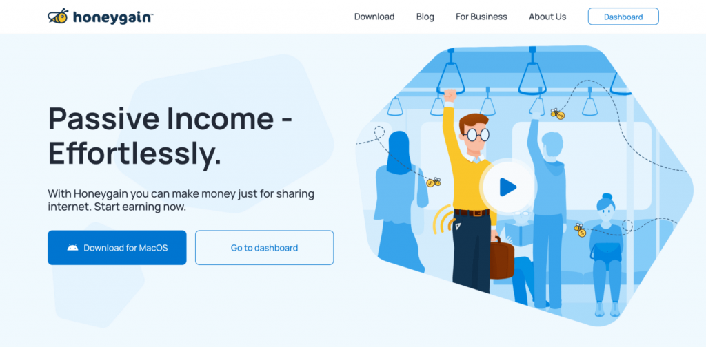 Honeygain App Review-