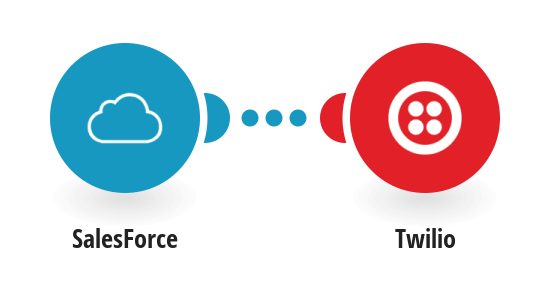 How Salesforce Integration with Twilio Boosts Customer Satisfaction