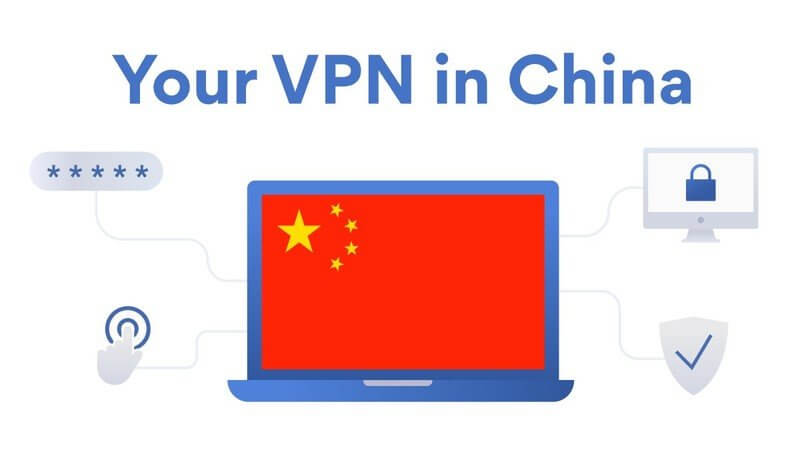 Best VPN in China 2021