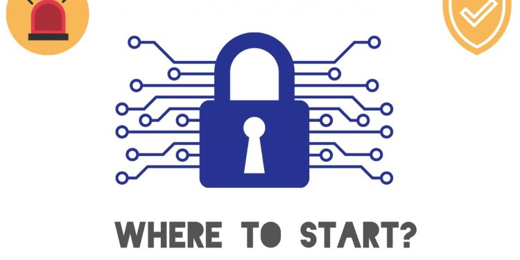 Web Vulnerability 101- How To Detect And Prevent Security Threats