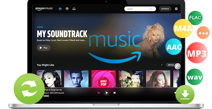 UkeySoft Amazon Music Converter Review