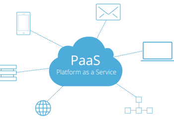 paas hosting-