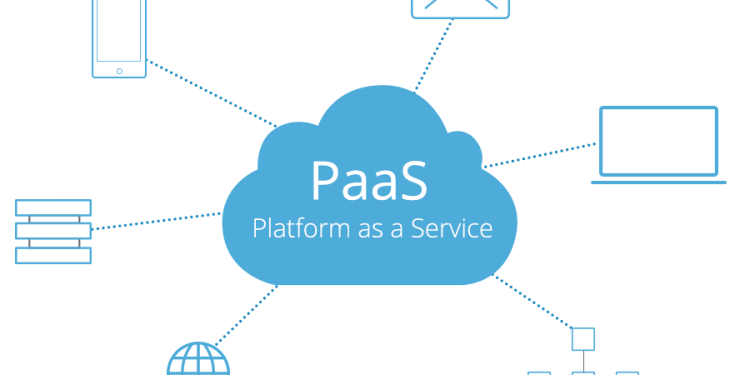paas hosting-