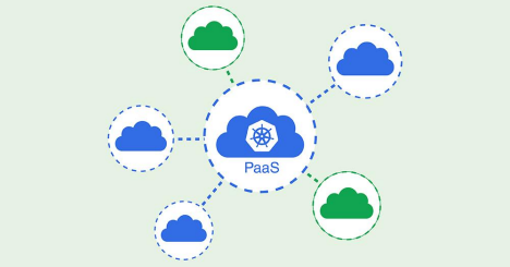 Expansion of PaaS Оptions