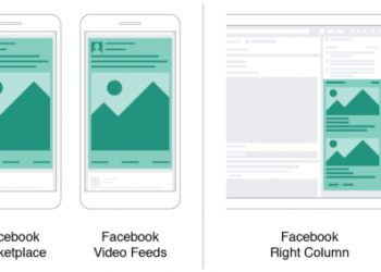 ppc-facebook-ad-placements