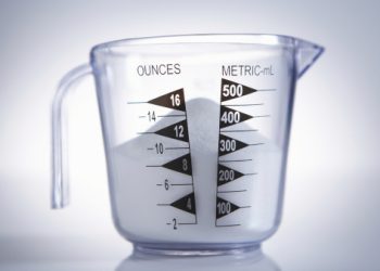 Measuring cup