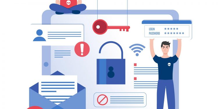 Best Cybersecurity Practices That Your Company Can Model After