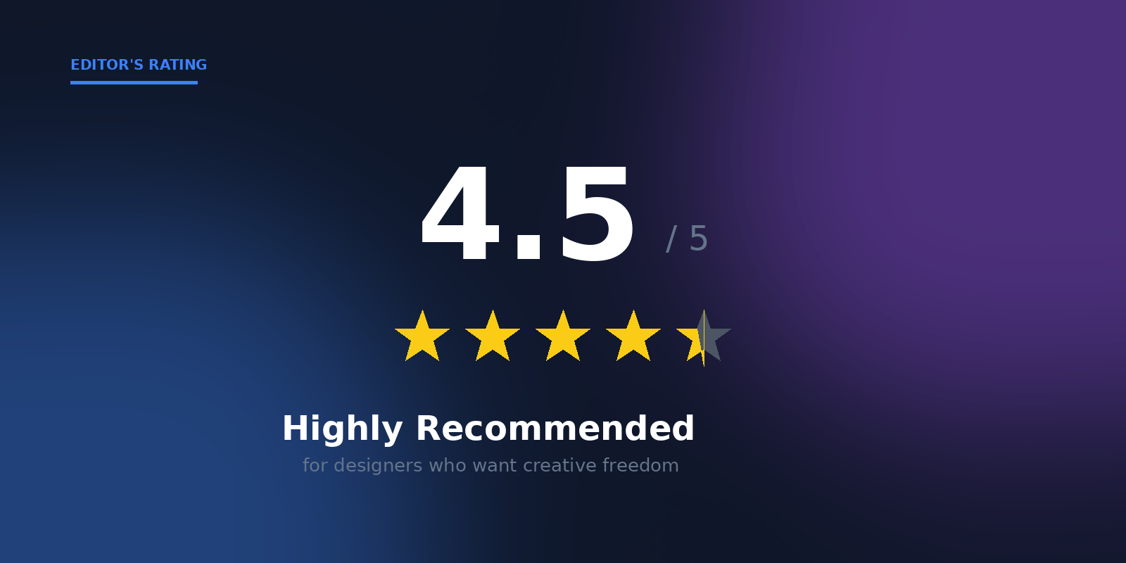 Nicepage review illustration